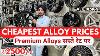 Cheapest Alloy Wheels Alloys Wheel Tyres Saste Alloys At Best Price