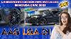 Jantes En Alliage De Style Lamborghini Installées Sur Honda Civic 2022 Chez Auto2000sports